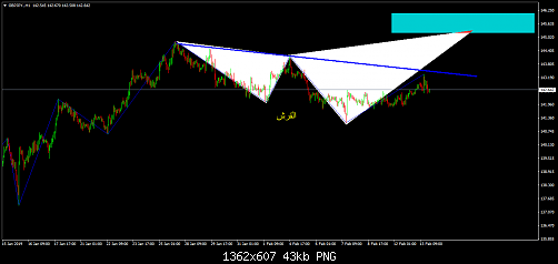     

:	GBPJPY.H1 12 .png
:	18
:	43.0 
:	508104