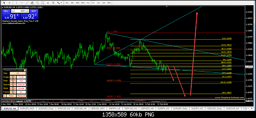     

:	2019-02-16 eurusd H4.png
:	33
:	60.2 
:	508221