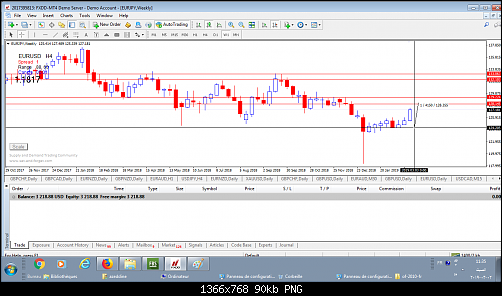 eurjpy modahafat sell.png‏