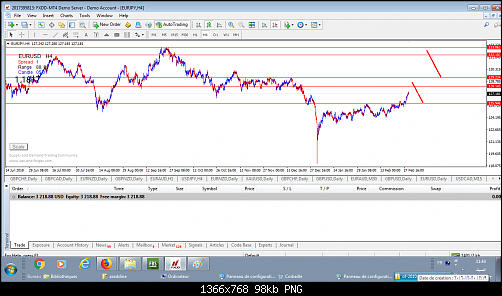 eurjpy4h.png‏