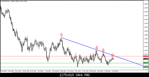 EURUSD.PNG‏