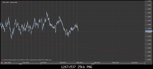     

:	Chart_EUR_USD_4 Hours_snapshot2.png
:	11
:	25.4 
:	508977