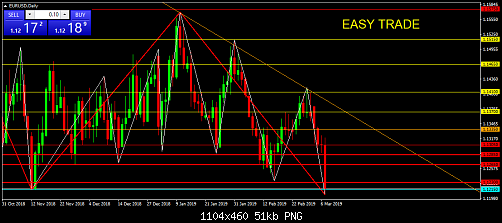     

:	EURUSDDaily002.png
:	9
:	50.7 
:	509128