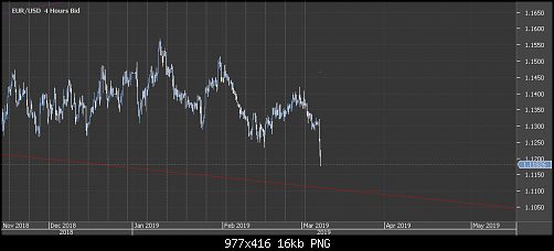     

:	Chart_EUR_USD_4 Hours_snapshot5.png
:	10
:	16.4 
:	509137