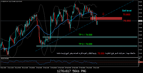     

:	NZDJPY-H4.png
:	37
:	56.4 
:	509150