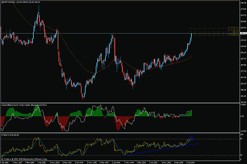 gbp-jpy.gif‏