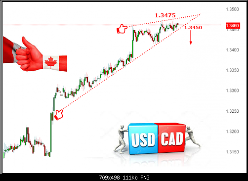    

:	usdcadfini999.png
:	10
:	111.1 
:	509192