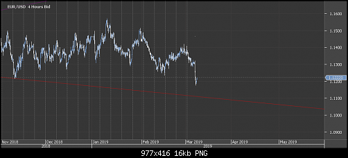     

:	Chart_EUR_USD_4 Hours_snapshot7.png
:	15
:	16.0 
:	509195
