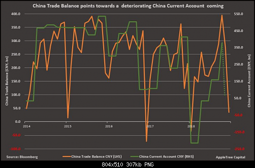     

:	tradebalanc china.png
:	2
:	306.6 
:	509234