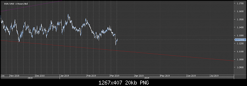     

:	Chart_EUR_USD_4 Hours_snapshot8.png
:	8
:	19.6 
:	509307