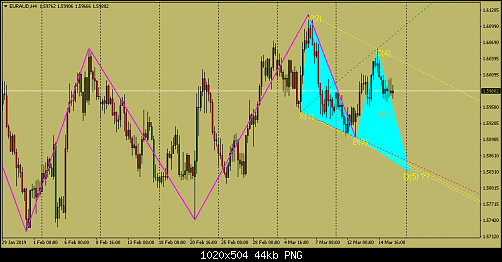     

:	euraud-h4-forex-capital-markets.png
:	11
:	44.1 
:	509610