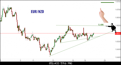     

:	eurnzd20111119.png
:	7
:	56.6 
:	509644