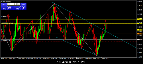     

:	EURUSDDaily001.png
:	7
:	52.4 
:	509773