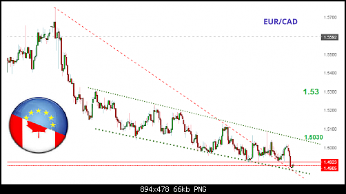     

:	EURCAD101010.png
:	12
:	66.0 
:	509817