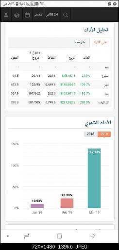     

:	Screenshot_٢٠١٩٠٣٢٨-٠٨٢٦.jpg
:	31
:	139.4 
:	509991