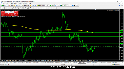     

:	FXDD Malta - MetaTrader 4.png
:	139
:	62.3 
:	510162