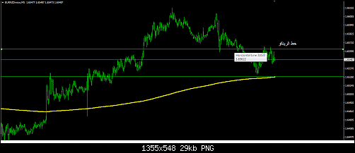     

:	EURNZD CASE.png
:	64
:	29.2 
:	510248