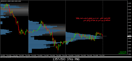     

:	gbpusd.png
:	127
:	36.9 
:	510433