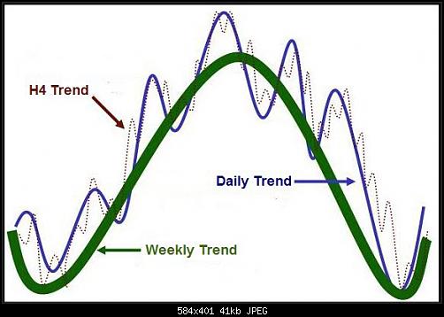     

:	Market Trend 4H Swing Trading.jpg
:	7
:	41.0 
:	510548