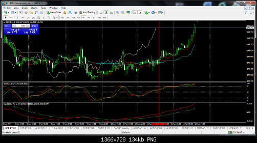 Swissquote Bank MT4 Client Terminal.png‏