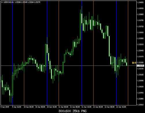     

:	USDCADH1.png
:	13
:	35.2 
:	510582