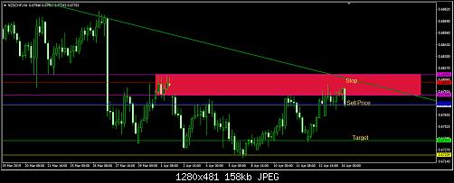     

:	NZDCHF.jpg
:	16
:	158.1 
:	510647