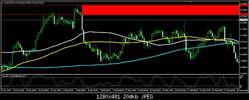     

:	AUDCHF 17 4 2019_2.jpg
:	11
:	204.0 
:	510686