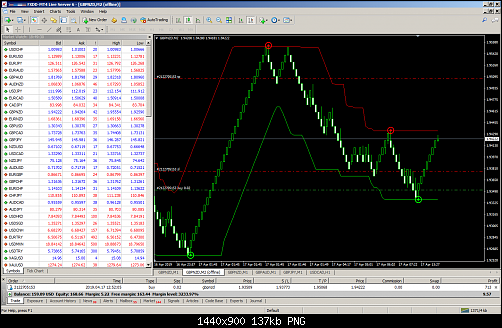     

:	FXDD - MetaTrader.png
:	67
:	136.8 
:	510703