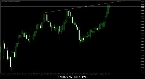     

:	usdchf-e-d1-equiti-group-limited.jpg
:	26
:	73.0 
:	510746