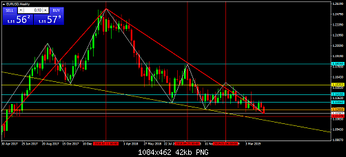     

:	EURUSDWeekly0002.png
:	8
:	41.6 
:	510890