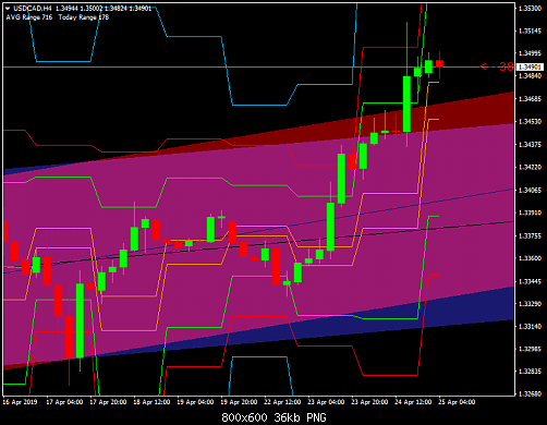     

:	usdcad-h4-alpari-international.png
:	12
:	36.2 
:	510920