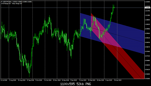     

:	USDCHFDaily.png
:	15
:	51.8 
:	511002