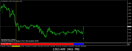     

:	eurusd-m15-fxdd-2.png
:	31
:	33.8 
:	511018