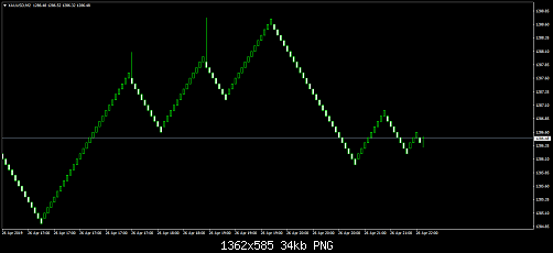     

:	xauusd-m2-tickmill-ltd-2.png
:	25
:	33.6 
:	511039