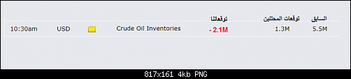     

:	OILNOW999.png
:	1
:	4.3 
:	511242