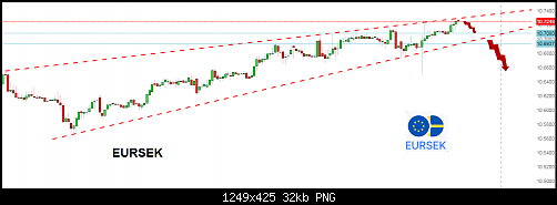     

:	EURSEK999.png
:	9
:	31.5 
:	511459