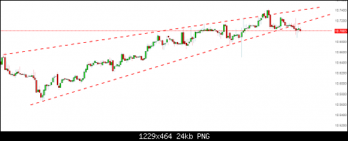     

:	eursek3.png
:	5
:	24.4 
:	511499