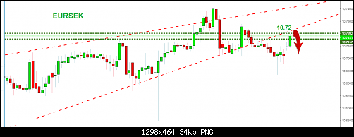     

:	EURSEK000.png
:	4
:	33.6 
:	511505