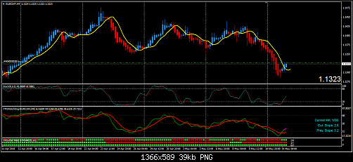 eur chf.png‏
