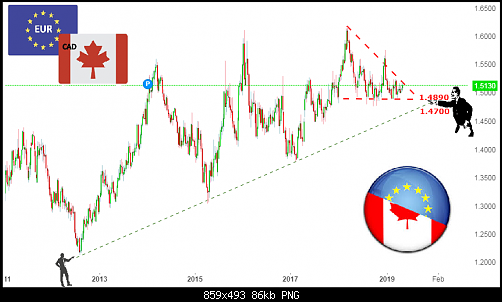     

:	EURCAD999.png
:	17
:	85.7 
:	511638