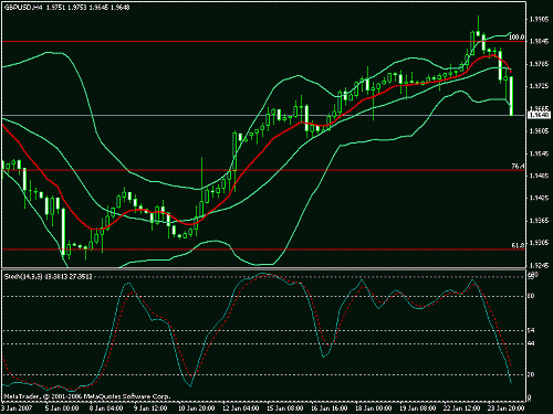 eur.gif‏