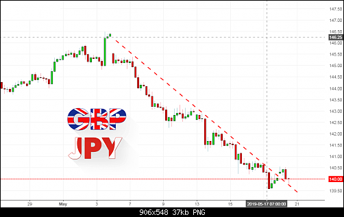     

:	gbpjpy2020.png
:	12
:	37.4 
:	511850