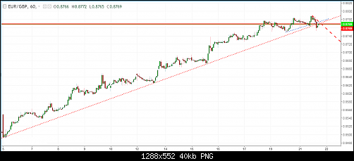     

:	eurgbp2-4-.png
:	9
:	39.9 
:	511905