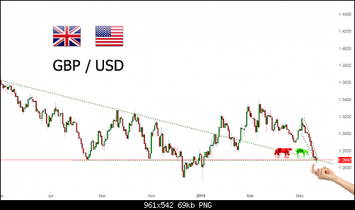     

:	GBPUSD2060.png
:	33
:	69.3 
:	511970