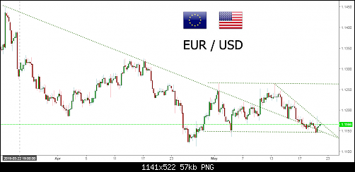     

:	eurusd2050.png
:	5
:	57.5 
:	512000