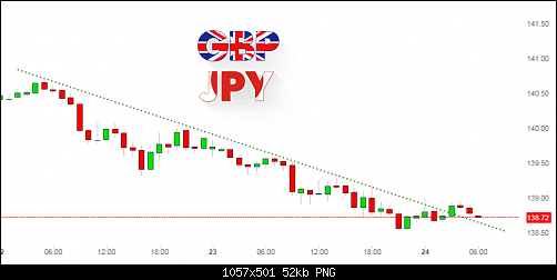     

:	gbpjpy2060.png
:	13
:	52.3 
:	512164