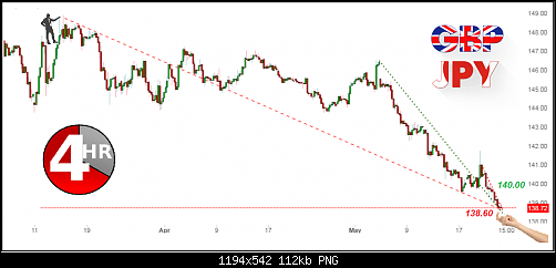     

:	gbpjpy2070.png
:	22
:	112.2 
:	512165