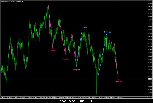     

:	1000pips.jpg
:	37
:	97.7 
:	512468