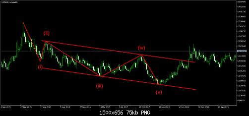     

:	usdzar-m-w1-roboforex-ltd-2.jpg
:	39
:	75.4 
:	512693