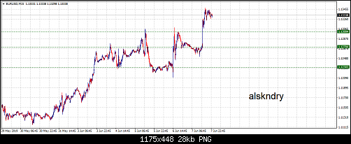     

:	eurusd-m15-liteforex-investments-limited.png
:	5
:	28.4 
:	512717